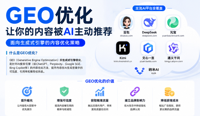 桦甸GEO与SEO有何相似之处